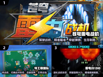 🔥经典竖版打枪游戏2025，重温街机巅峰之作！🎮截图2