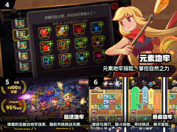 🔥2025地牢肉鸽游戏TOP榜💥🎮截图3