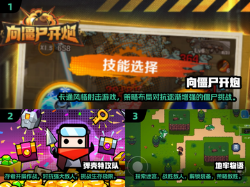 💥2025最🔥的2D俯视射击手游合集来了！🎮截图2