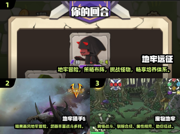 🔥2025必玩地牢手游下载🔥五大爆款游戏排行revealed！🎮截图2