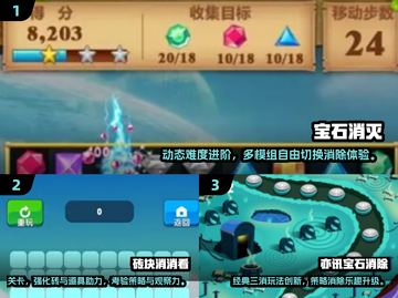💎爆款推荐！2025最火宝石消消看手游汇总🔥截图2