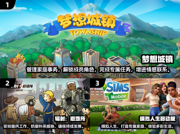 🔥2024必玩！最受欢迎的家庭模拟游戏大盘点🎮截图2