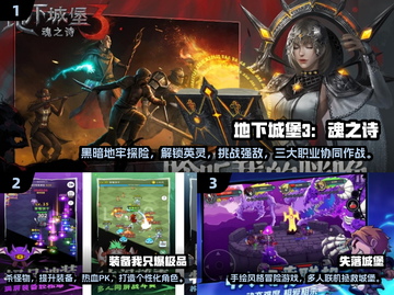 🔥2025必玩！经典打副本掉装备游戏推荐🎮截图2