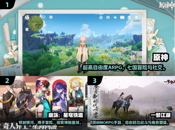 🔥2024高人气RPG手游TOP榜🎮截图2