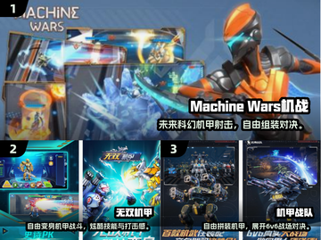 🔥经典3D机甲射击游戏大公开！🎮截图2