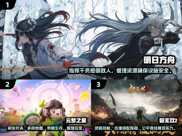 2025高品质手游榜单🔥下载必玩💥截图2