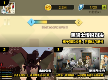 🔥2025最火单机汉化手游TOP榜💥截图2