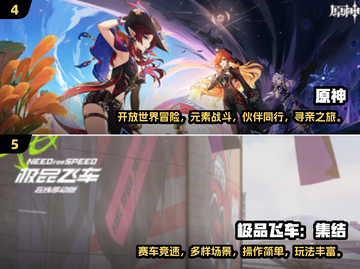 🔥2024经典5A游戏TOP榜💥🎮截图3