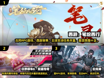🔥2025全球游戏销量排行🌟超高人气游戏等你来玩！🎮截图2