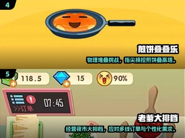 🔥2025最解压煎饼游戏Top5！轻松好玩到停不下来💥截图3