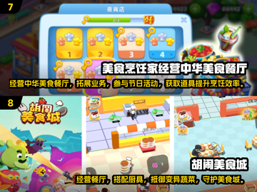 🔥2025必玩美食游戏推荐！🎮吃货速来挑战！截图4