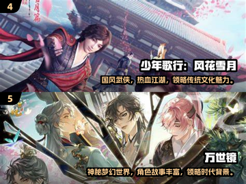 🔥2024安卓手游榜单出炉！这些热门游戏你玩过吗？🎮截图3