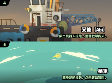 2024小众游戏推荐！这些冷门神作太上头🔥🎮截图4