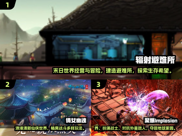 🔥15年最佳游戏大盘点，好玩到停不下来！🎮截图2
