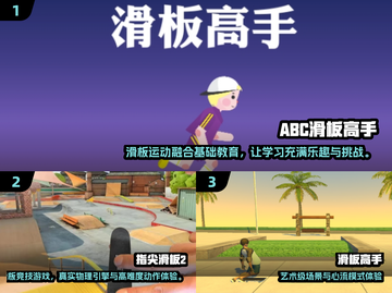 2025🔥滑板小鸟类游戏大汇总🛹🐦截图2