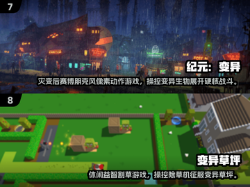 🎮变异游戏TOP10🔥2025必玩清单！截图4