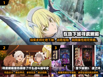 🔥2025必玩地下城冒险手游推荐🎮截图2