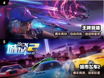 🚗2024最火模拟驾驶手游🔥截图3