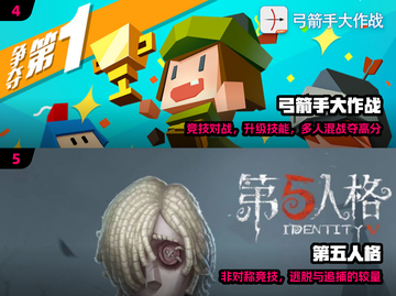 🔥2024最火联机手游推荐🎮截图3