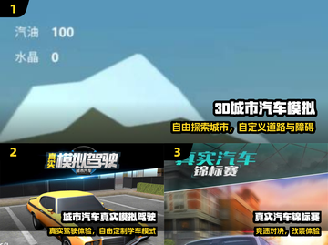 🚗2025最火免费汽车游戏推荐！🔥截图2