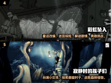 暗黑童话手游🔥2024最受欢迎的几款游戏✨截图3