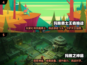 🔥玛雅神庙探险游戏下载！经典神作回归！✨截图3