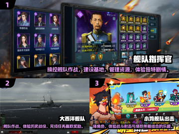 🔥2025超流行舰队游戏免费下载🔗玩就对了！截图2