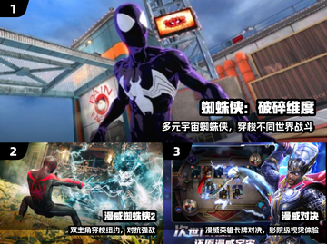 🕷2025最火蜘蛛侠手游TOP5曝光！截图2