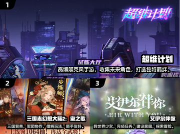🔥2025最火二次元游戏大盘点，玩家必看！🎮截图2