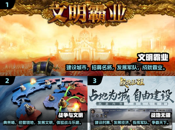 2024必玩🔥文明策略手游🔥经典盘点下载链接截图2