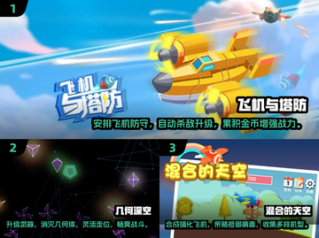 🔥2024必玩！热门飞机塔防手游大盘点🎮截图2