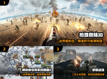 🔥2024必玩二战策略游戏TOP榜🎮截图2