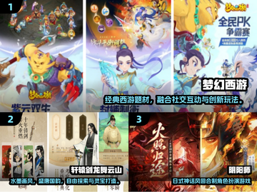 🔥2025网易高人气回合制手游大揭秘！🎮截图2