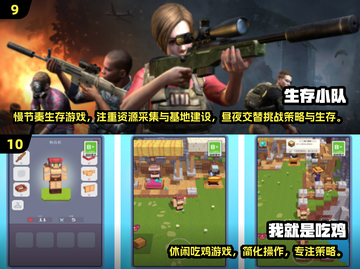 🔥2025单机吃鸡游戏TOP榜！🎮截图5