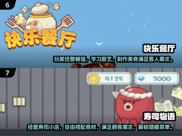 🍔🔥2024必玩汉堡游戏排行出炉！🔥🍔截图4
