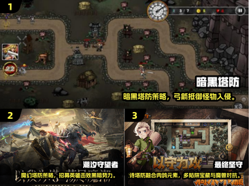🔥2025塔防手游排行榜出炉！经典黑暗风必玩榜单💥🎮截图2