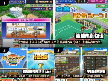 🏀免费开罗篮球游戏排行榜2025，玩到停不下来！截图2