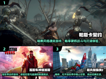 🎮2025必玩！10g左右单机大作下载推荐💥截图2