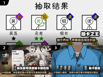 🔥2025必玩抽卡手游榜！单机也能无限抽💥截图2
