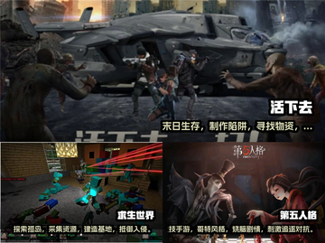 😱多人联机恐怖生存手游，胆小勿入！截图2