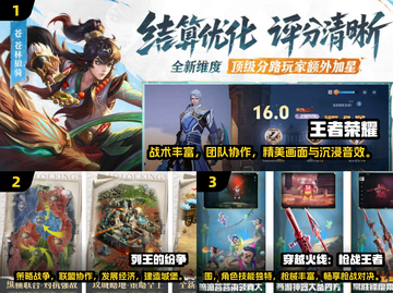 🎮2015年爆款怀旧游戏TOP5，经典回忆杀！截图2
