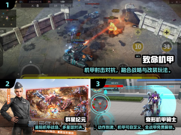 🔥2025最耐玩机甲射击游戏TOP榜💥🎮截图2