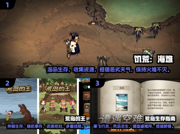 🔥2024必玩！超FUN多人联机生存手游推荐🎮截图2