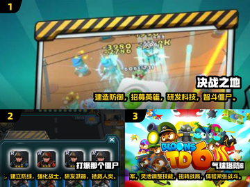 🔥2025必玩第三人称塔防游戏推荐🎮截图2