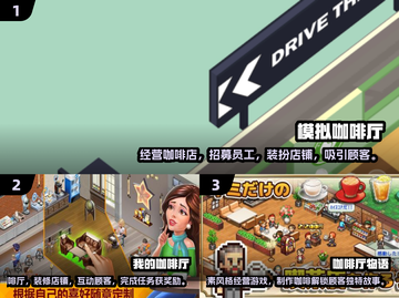 2025超火咖啡厅游戏下载🎉☕截图2