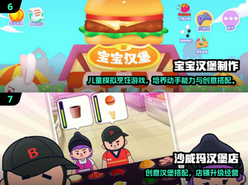 🍔2025必玩汉堡包游戏TOP榜！🔥截图4