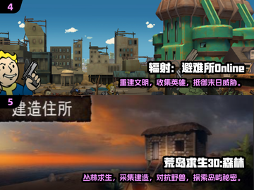 🔥2D孤岛求生神作回归！🎮经典怀旧大集合💥截图3