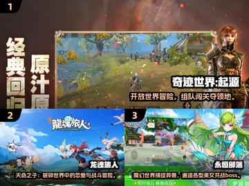 🔥2025热门安卓内购游戏TOP5榜单来袭！🎮截图2