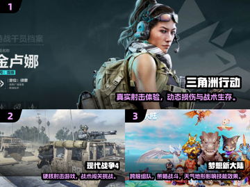 🔥2025必玩虚幻五游戏大揭秘！🎮截图2