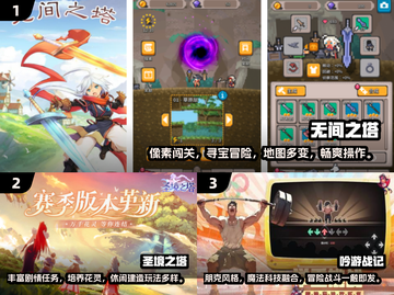 🔥2025必玩！无尽之塔类游戏推荐🎮截图2